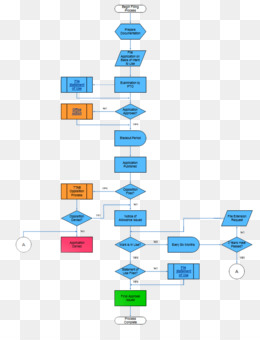 Diagrama De Issuu Inc Fluxograma Png Transparente Gr Tis The Best Porn Website