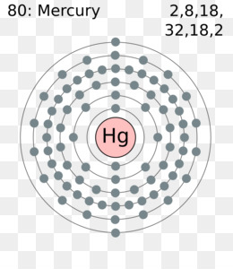 O Modelo De Bohr, átomo, Modelo Atômico png transparente grátis