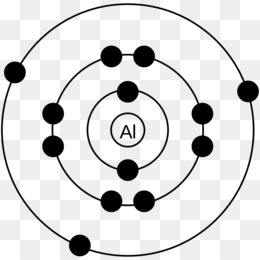 átomo, Teoria Atômica, Núcleo Atômico png transparente grátis