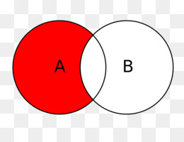 Fundo Teoria Das Possibilidades Do Processo Do Diagrama De Venn Foto E  Imagem Para Download Gratuito - Pngtree