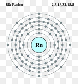 Configuração Eletrônica, Electron Shell, O Modelo De Bohr png transparente  grátis