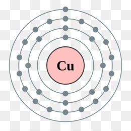 Configuração Eletrônica, Electron Shell, O Modelo De Bohr png transparente  grátis